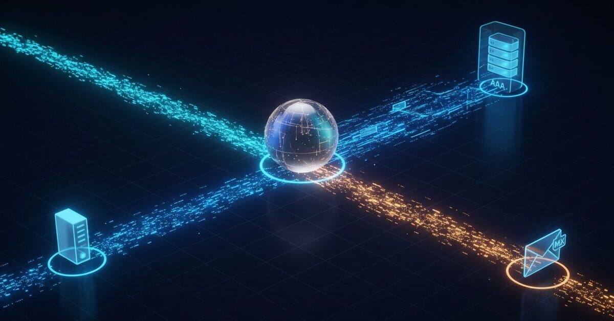 DNS rekordok: A teljes útmutató a domain beállításokhoz 2026-ban